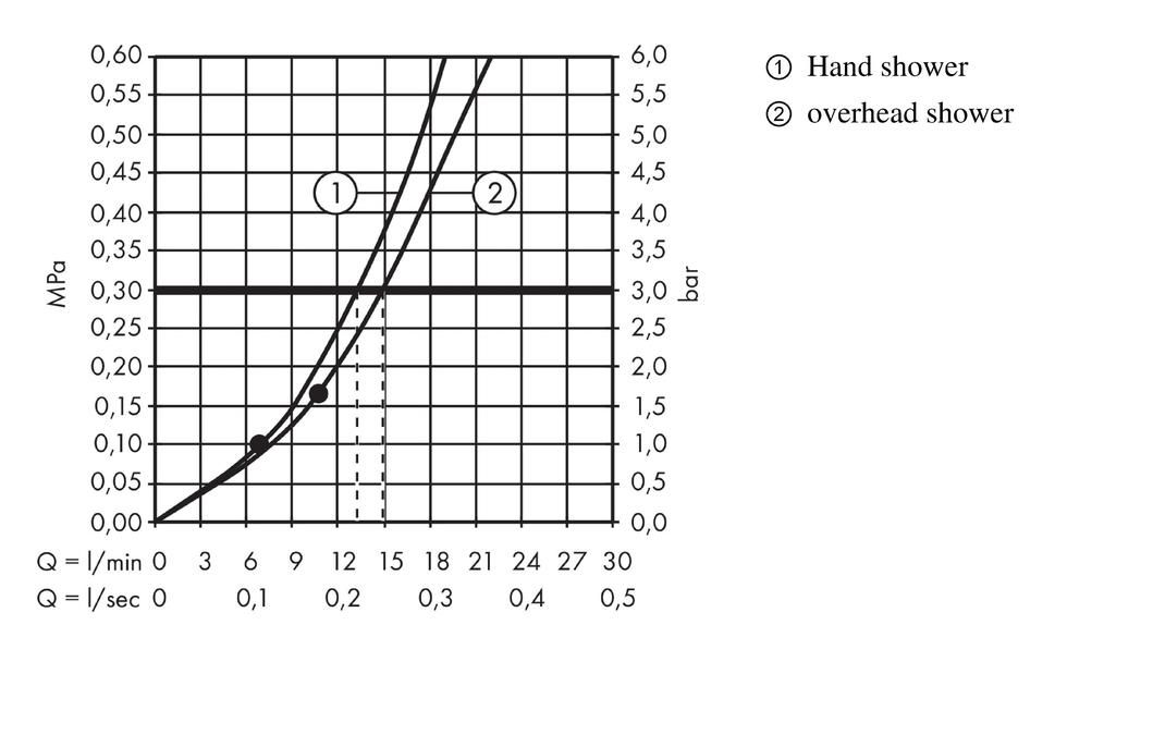 27269000_flow